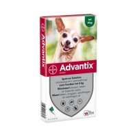 Advantix 40 (voor < 4kg) 